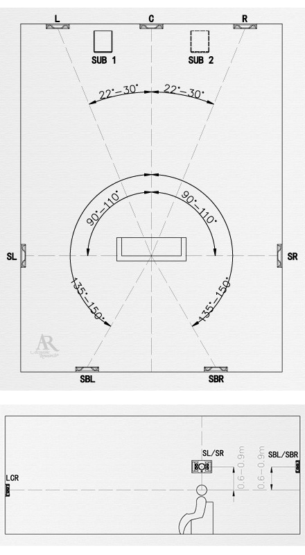 广州承佳音响有限公司,广州承佳音响,承佳音响,Acoustic Research,Acoustic Research（AR）